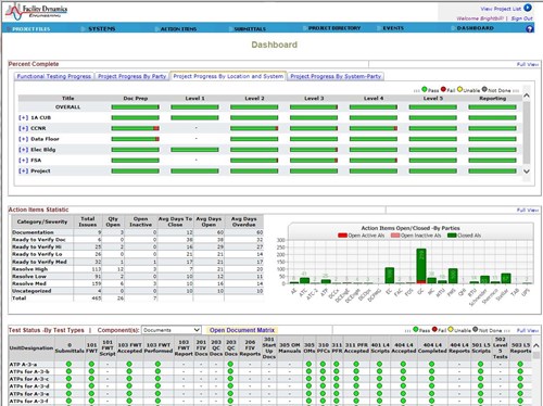 PortalDashboard